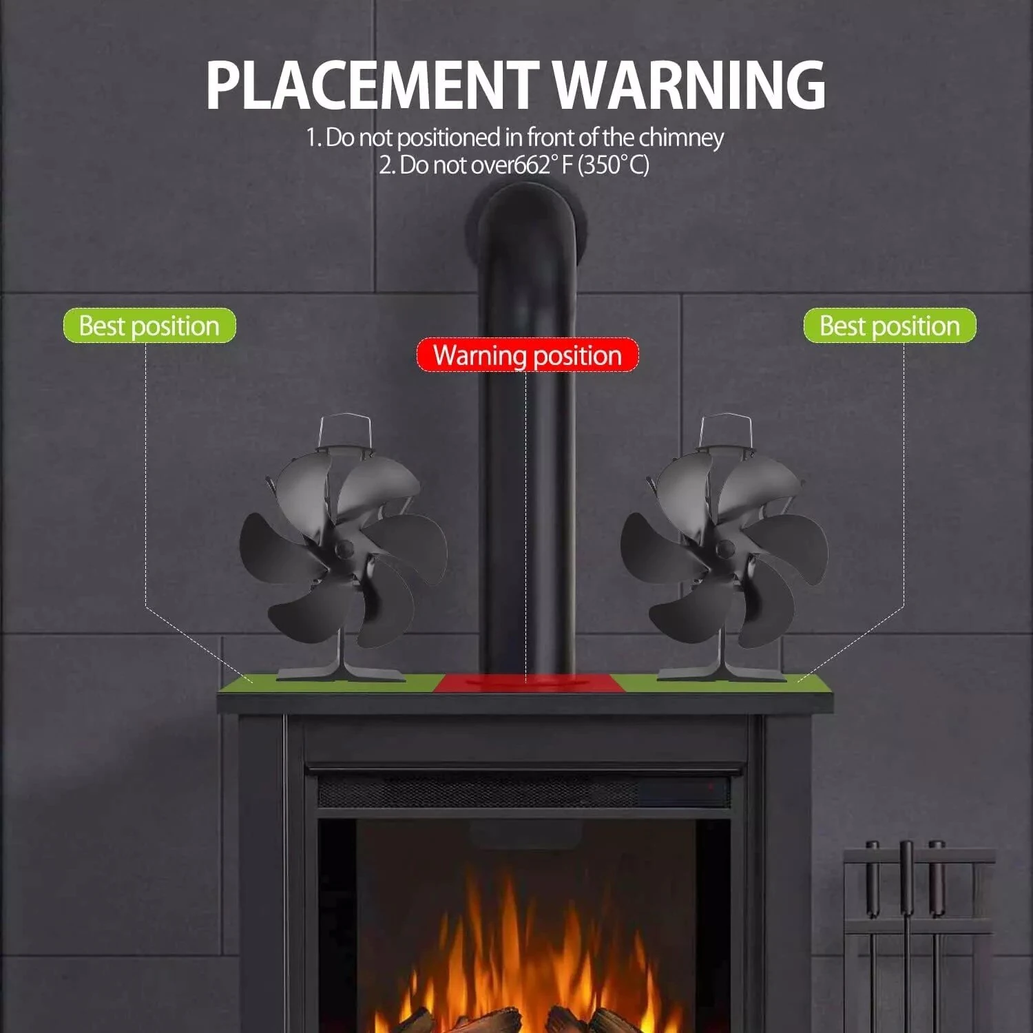 (image for) IPRee 6 Blades Heat Powered Stove Fan Black Fireplace Fan Log Wood Burner Eco-fan Quiet Home Fireplace Fan Efficient Heat Distribution